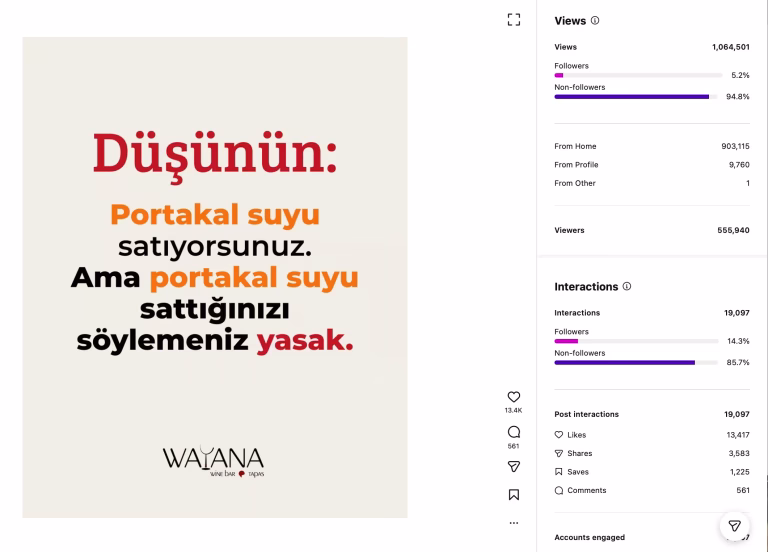 Portakal suyu